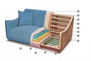 sofa-nighs-872 (6)