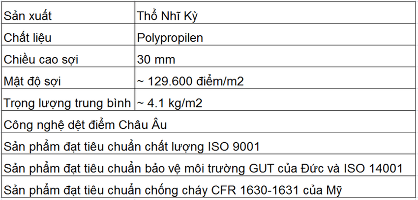 Tham-long-ngan-mau-xanh-GHO-34040A