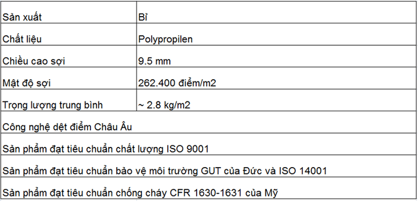 Tham-trai-san-dang-tam-nhap-khau-GHO-39366