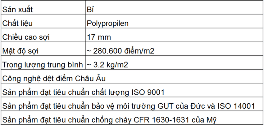 Tham-trai-san-hoa-tiet-van-GHO-34095