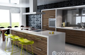 Những món đồ gia dụng không thể thiếu trong căn bếp hiện đại