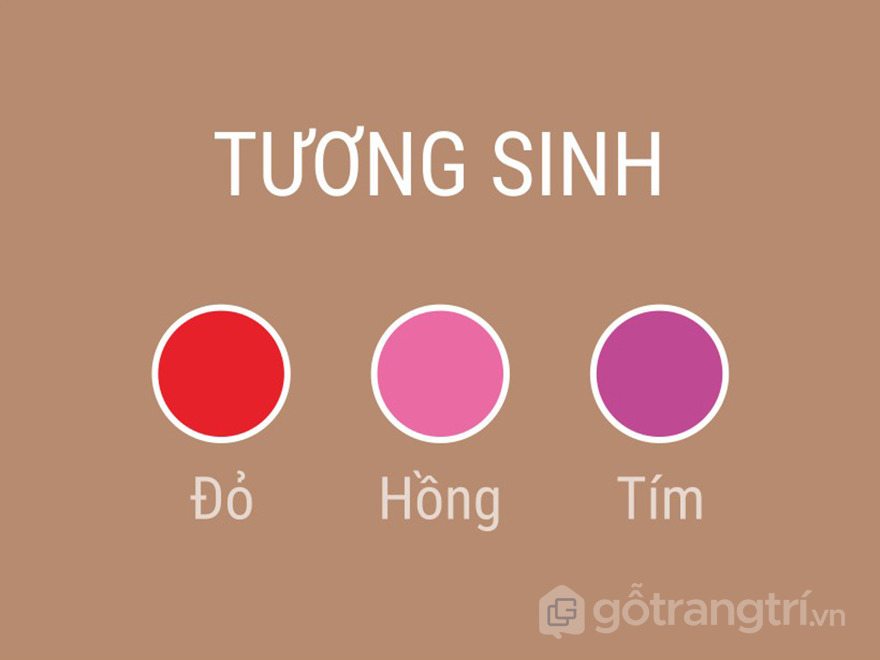 Màu sắc phong thủy bàn làm việc cho mệnh Thổ
