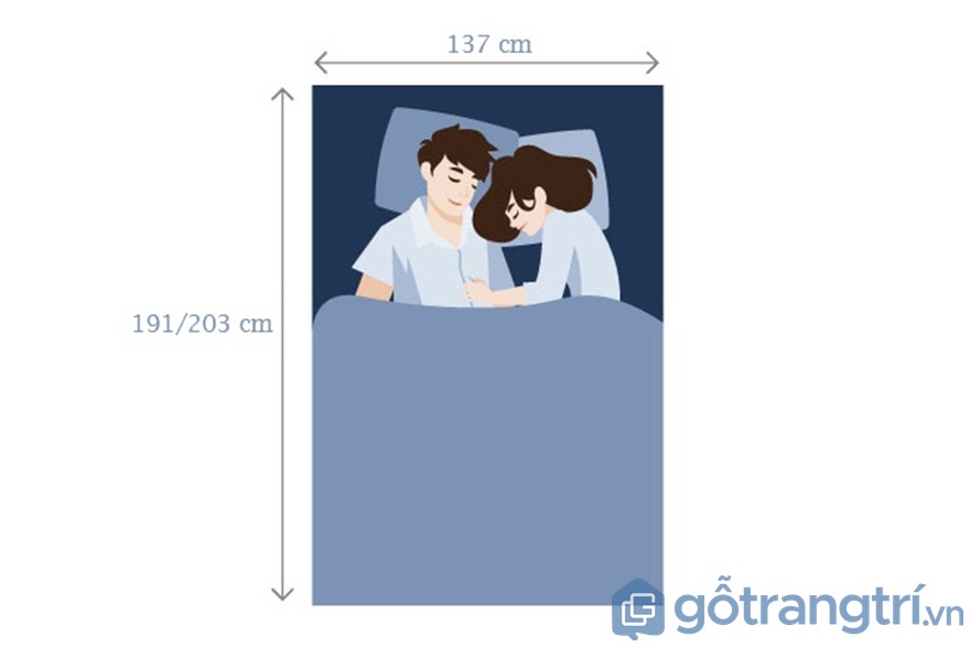Đối với giường ngủ Double & Double Extra dành cho 2 người lớn - Ảnh: Internet Đối với giường ngủ Double & Double Extra dành cho 2 người lớn - Ảnh: Internet