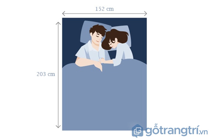Đối với giường ngủ Queen size dành cho 2 vợ chồng - Ảnh: Internet