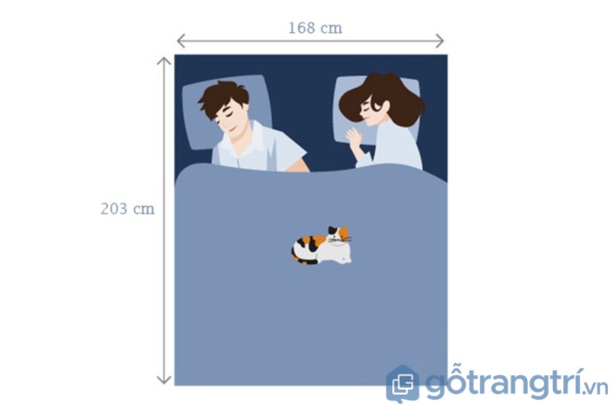 Đối với giường ngủ Queen Extra dành cho 2 người lớn - Ảnh: Internet Đối với giường ngủ Queen Extra dành cho 2 người lớn - Ảnh: Internet