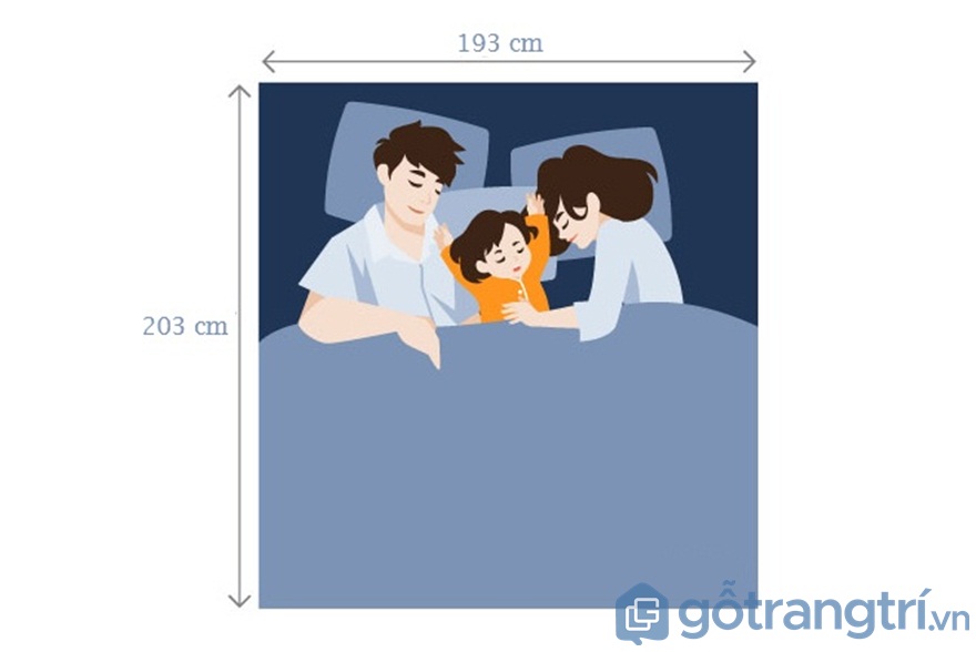Đối với giường ngủ King size dành cho 2 vợ chồng và 1 con nhỏ - Ảnh: Internet Đối với giường ngủ King size dành cho 2 vợ chồng và 1 con nhỏ - Ảnh: Internet