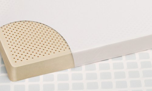 Kinh nghiệm lựa chọn nệm lò xo 1m2 chất lượng, giá tốt