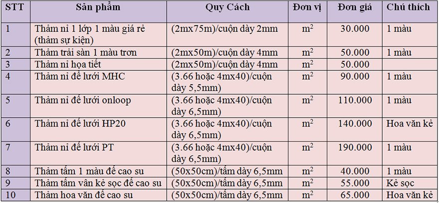 Thảm nỉ trải sàn văn phòng