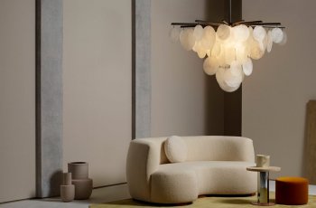 các loại đèn trang trí nội thất