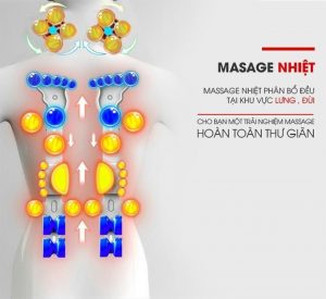 ghe-massage-homesport-ok-999-thiet-ke-hien-dai-ghx-7147 (6)