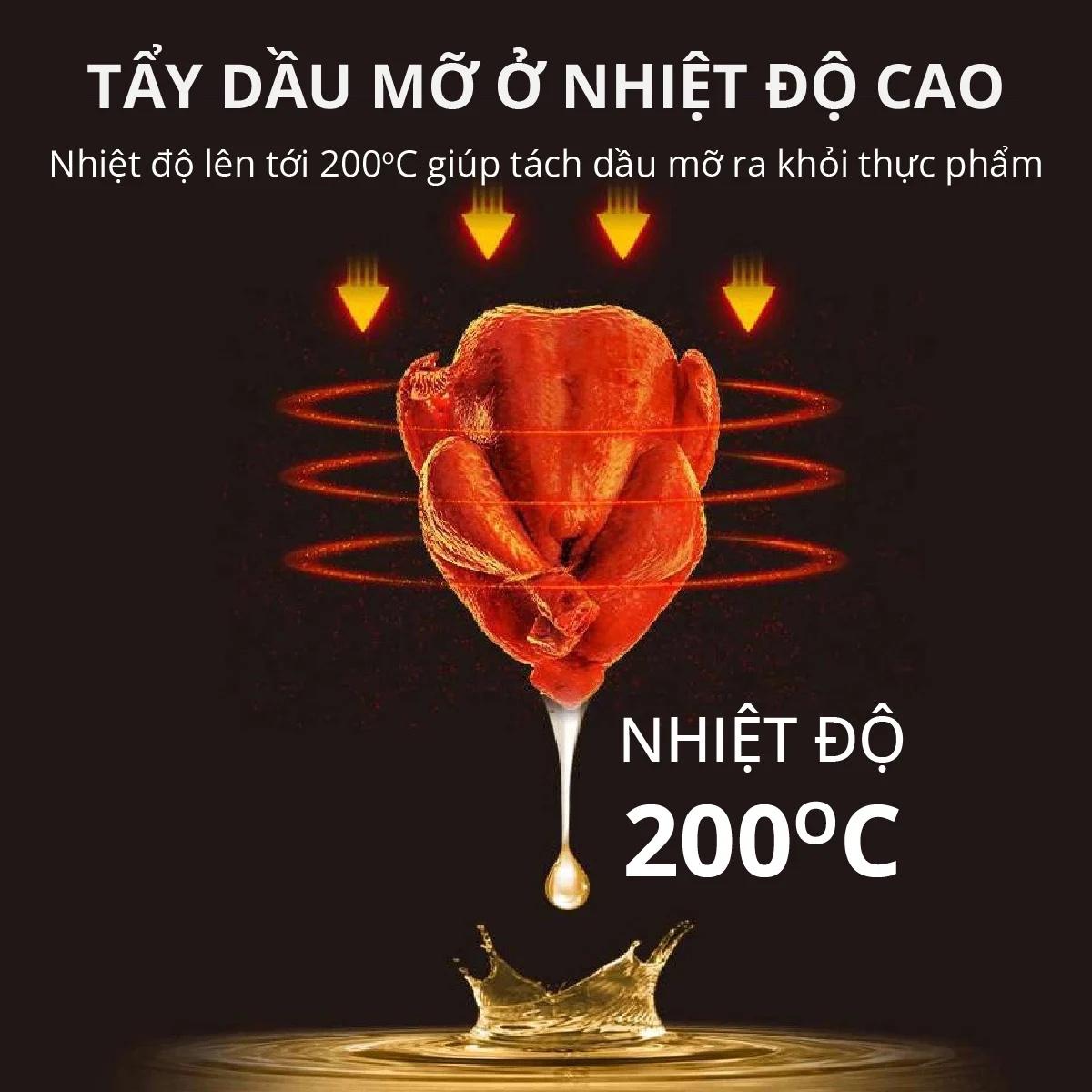 Nồi chiên không dầu 3.8L &#8211; An toàn với thực phẩm GHX-438