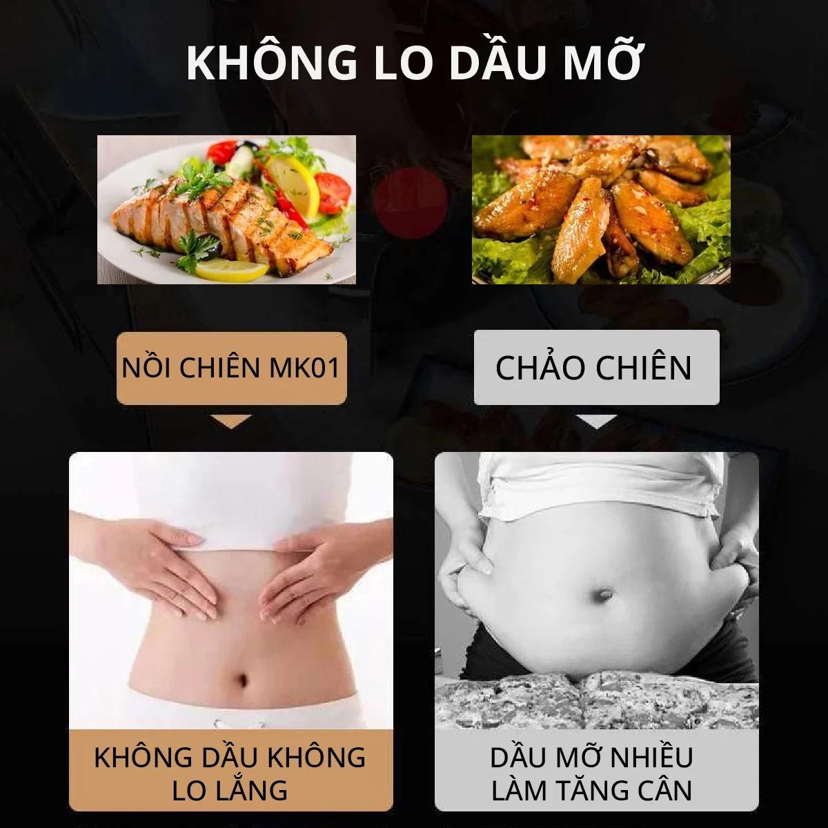 Nồi chiên không dầu 3.8L &#8211; An toàn với thực phẩm GHX-438
