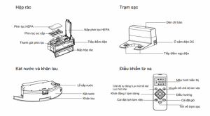 Robot hút bụi (2)