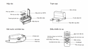 Robot hút bụi (2)