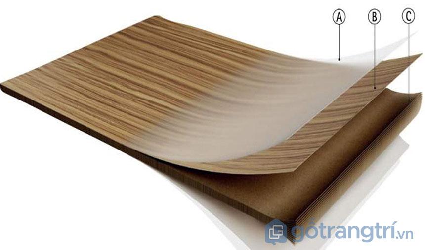 giường ngủ gỗ mdf melamine