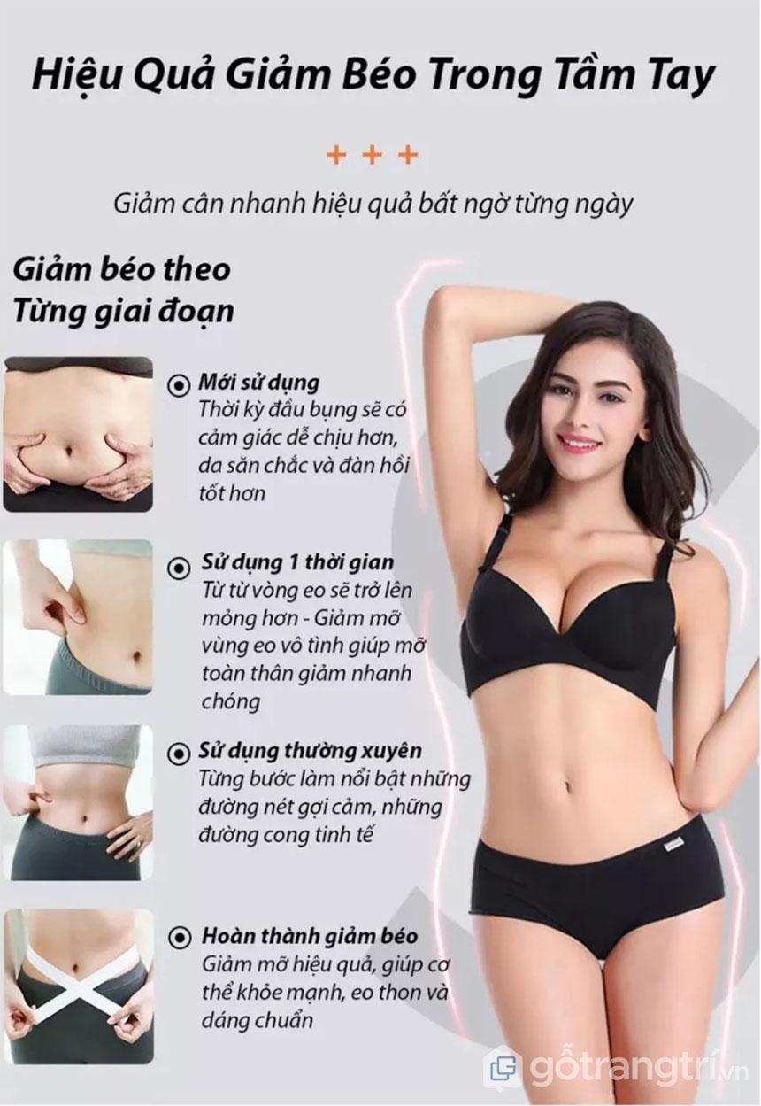 máy massage bụng