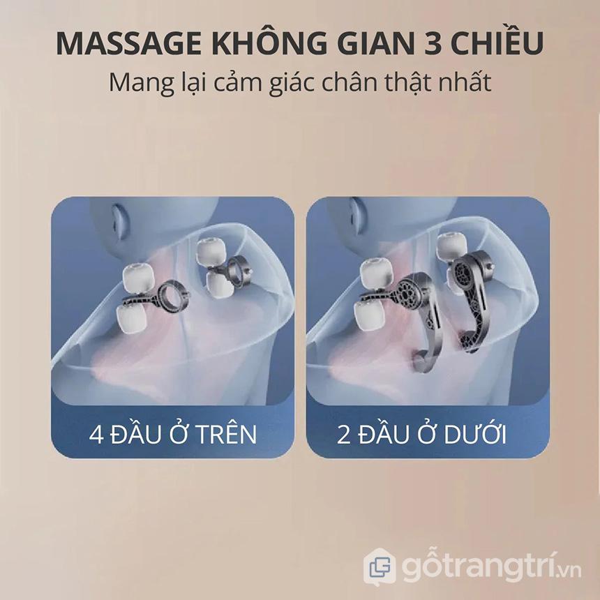 máy massage cổ và vai gáy