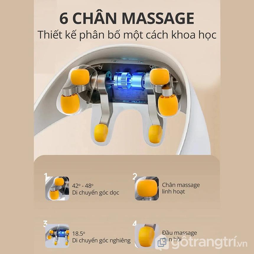 máy massage cổ và vai gáy