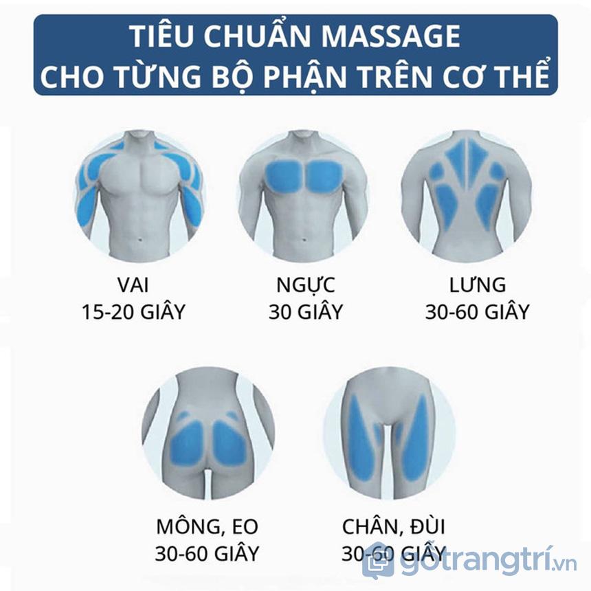 máy massage toàn thân