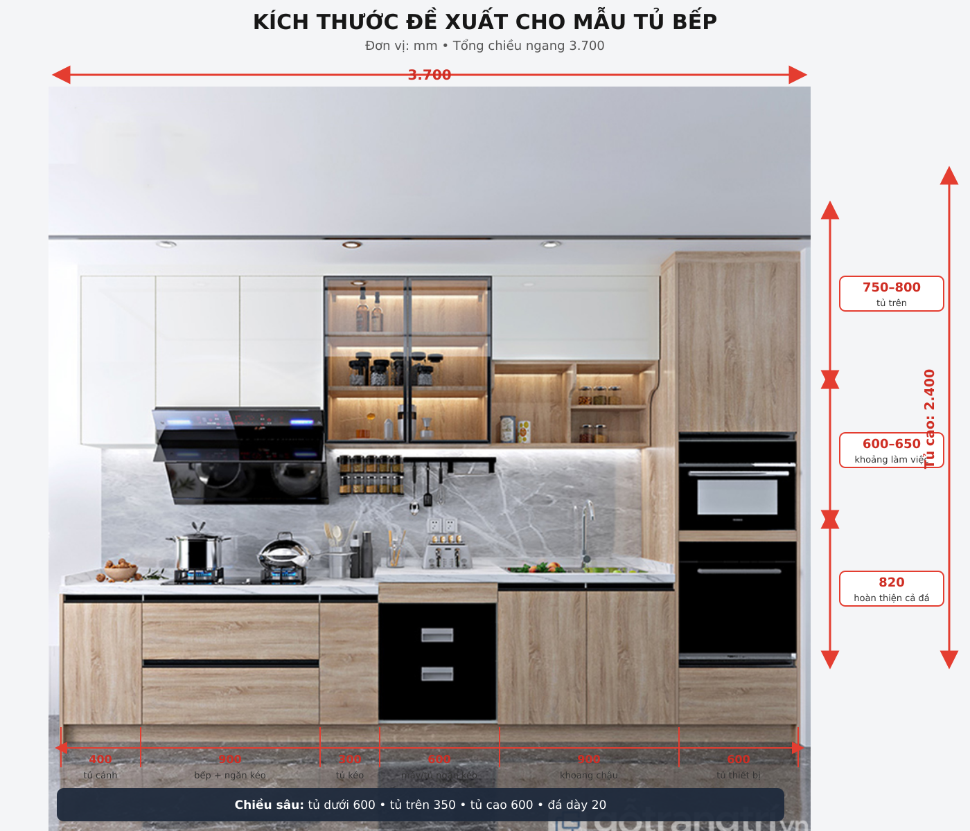 Mẫu tủ bếp gỗ đa chức năng GHS-51745