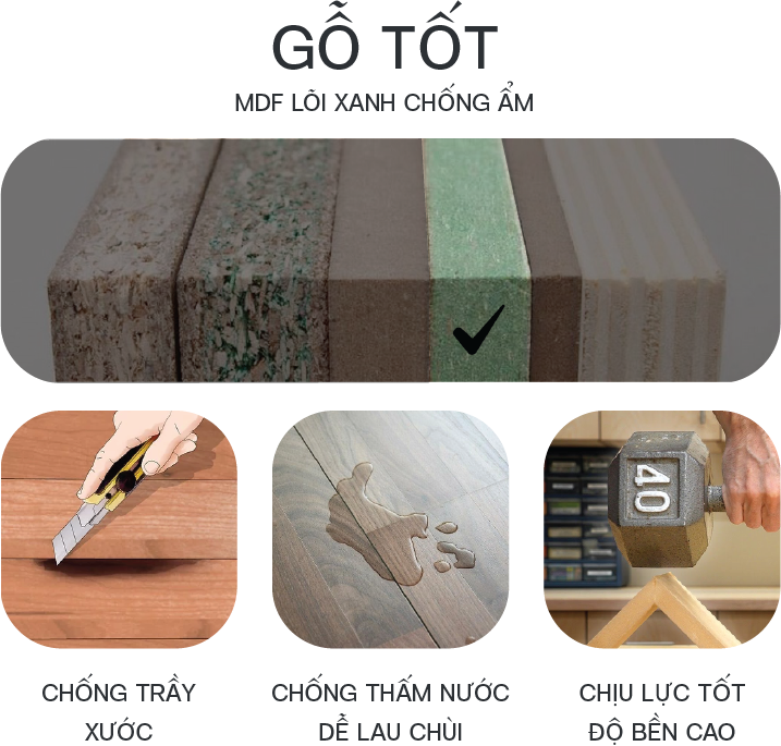 mdf