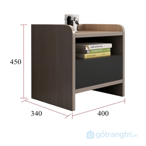 10 Bộ nội thất phòng ngủ đầy đủ