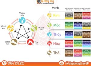 đá thạch anh trắng