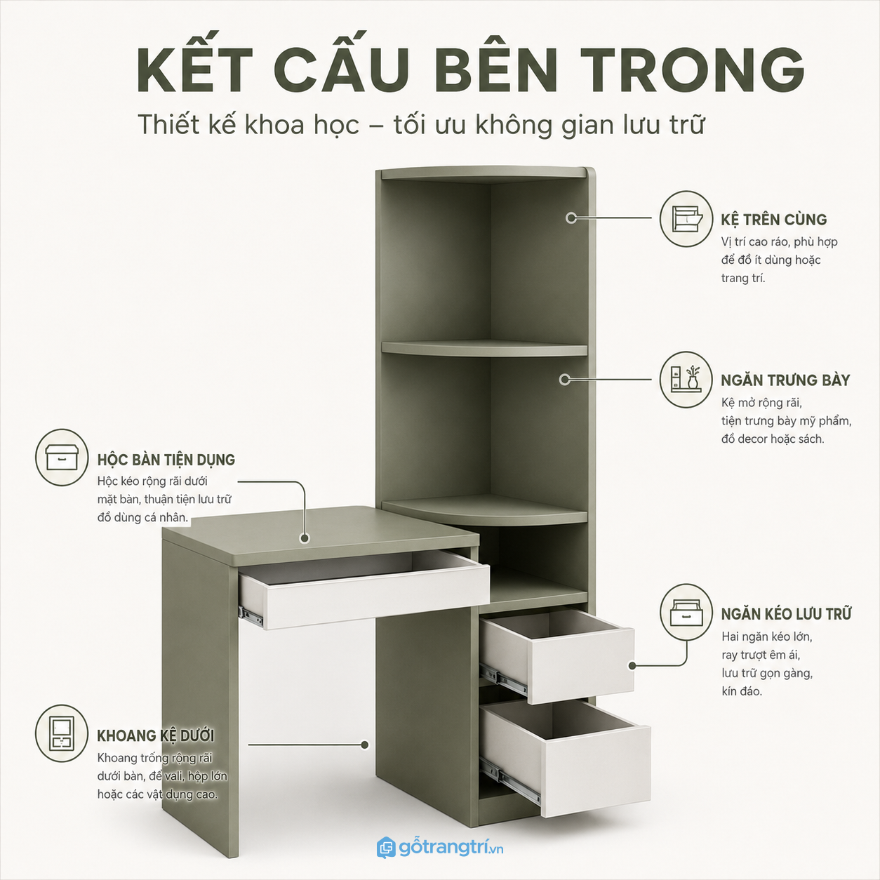 Bàn Trang Điểm Màu Xanh Olive Có Kệ Lưu Trữ GHS-4007 - hình ảnh thực tế 1 Bàn Trang Điểm Màu Xanh Olive Có Kệ Lưu Trữ GHS-4007 - hình ảnh thực tế 1