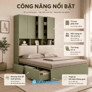Chi tiết thiết kế Giường ngủ liền tủ đa năng hiện đại tối ưu không gian GHS-9043