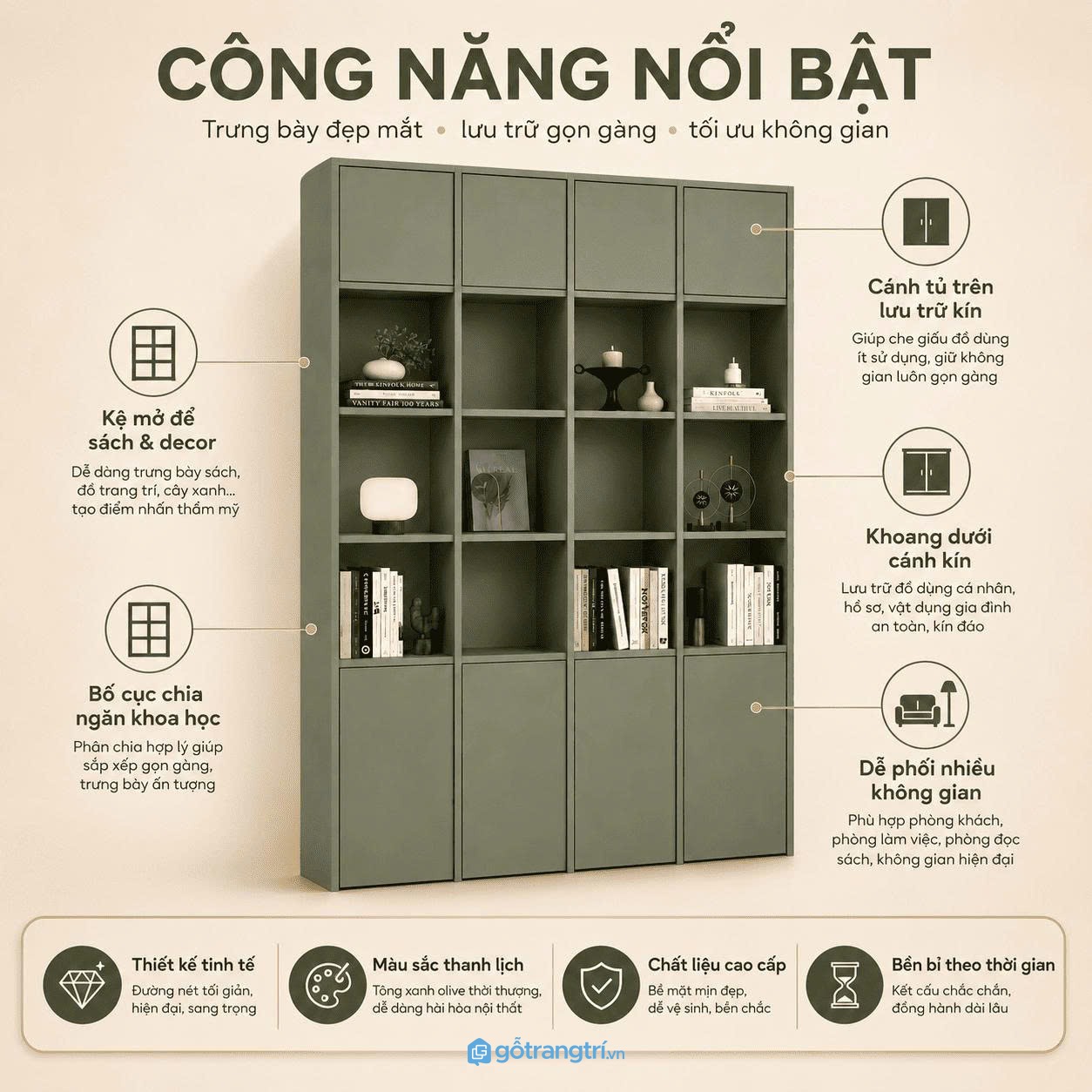 Chi tiết thiết kế Kệ Sách Đứng Nhiều Ngăn Màu Xanh Olive Hiện Đại GHS-2004