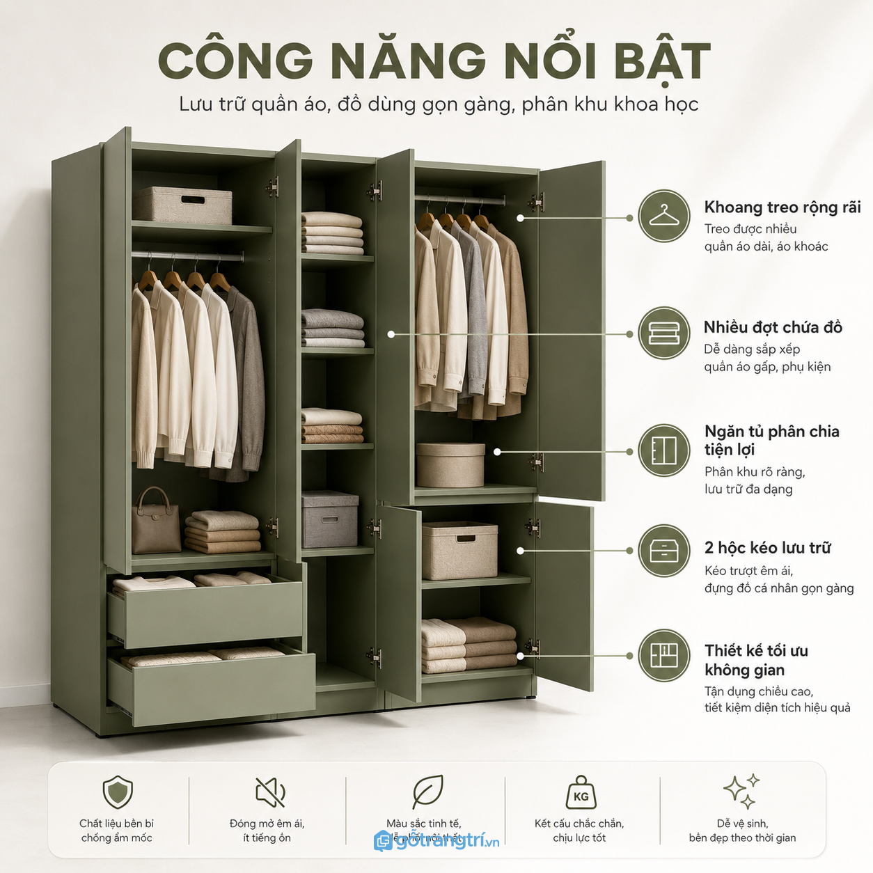 Hệ lưu trữ rộng rãi giúp sắp xếp đồ dùng khoa học Hệ lưu trữ rộng rãi giúp sắp xếp đồ dùng khoa học