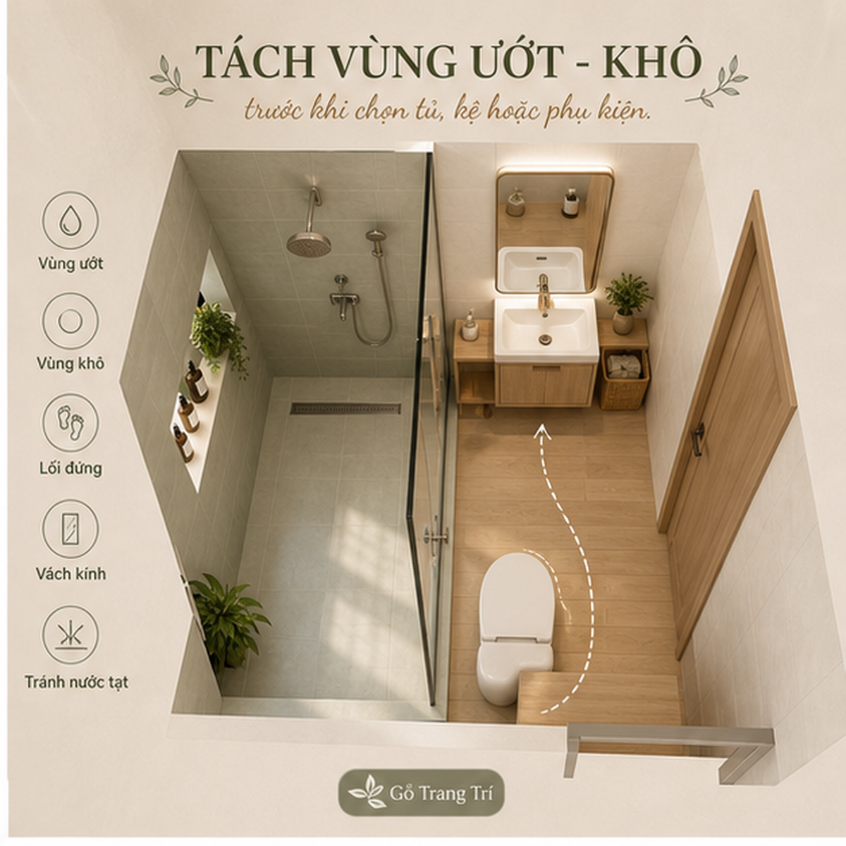 Tách vùng ướt và vùng khô giúp phòng tắm nhỏ dùng bền và dễ vệ sinh hơn.