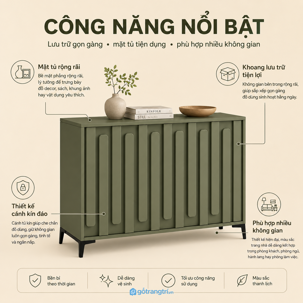 Tối ưu lưu trữ cho sinh hoạt hằng ngày Tối ưu lưu trữ cho sinh hoạt hằng ngày