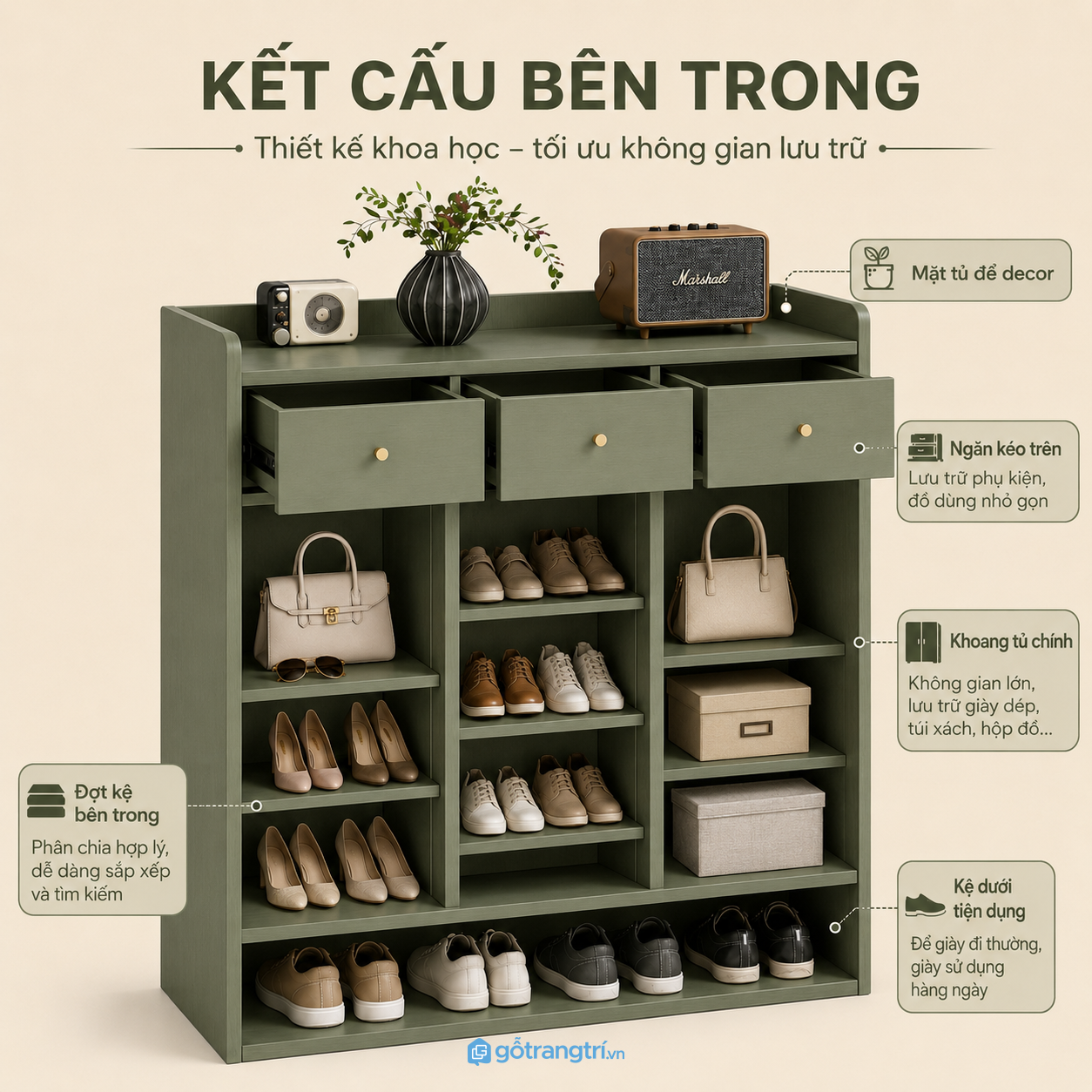 Tủ Giày Màu Xanh Olive Hiện Đại 3 Cánh GHS-5051 - hình ảnh thực tế 1 Tủ Giày Màu Xanh Olive Hiện Đại 3 Cánh GHS-5051 - hình ảnh thực tế 1