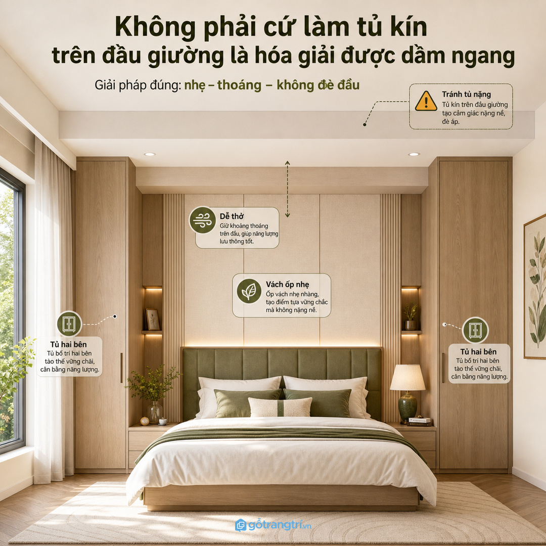 Không phải cứ làm tủ kín trên đầu giường là hóa giải được dầm ngang