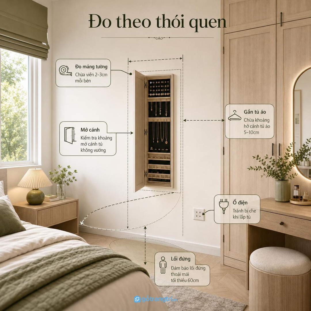 Đo vị trí theo thói quen thay đồ thật