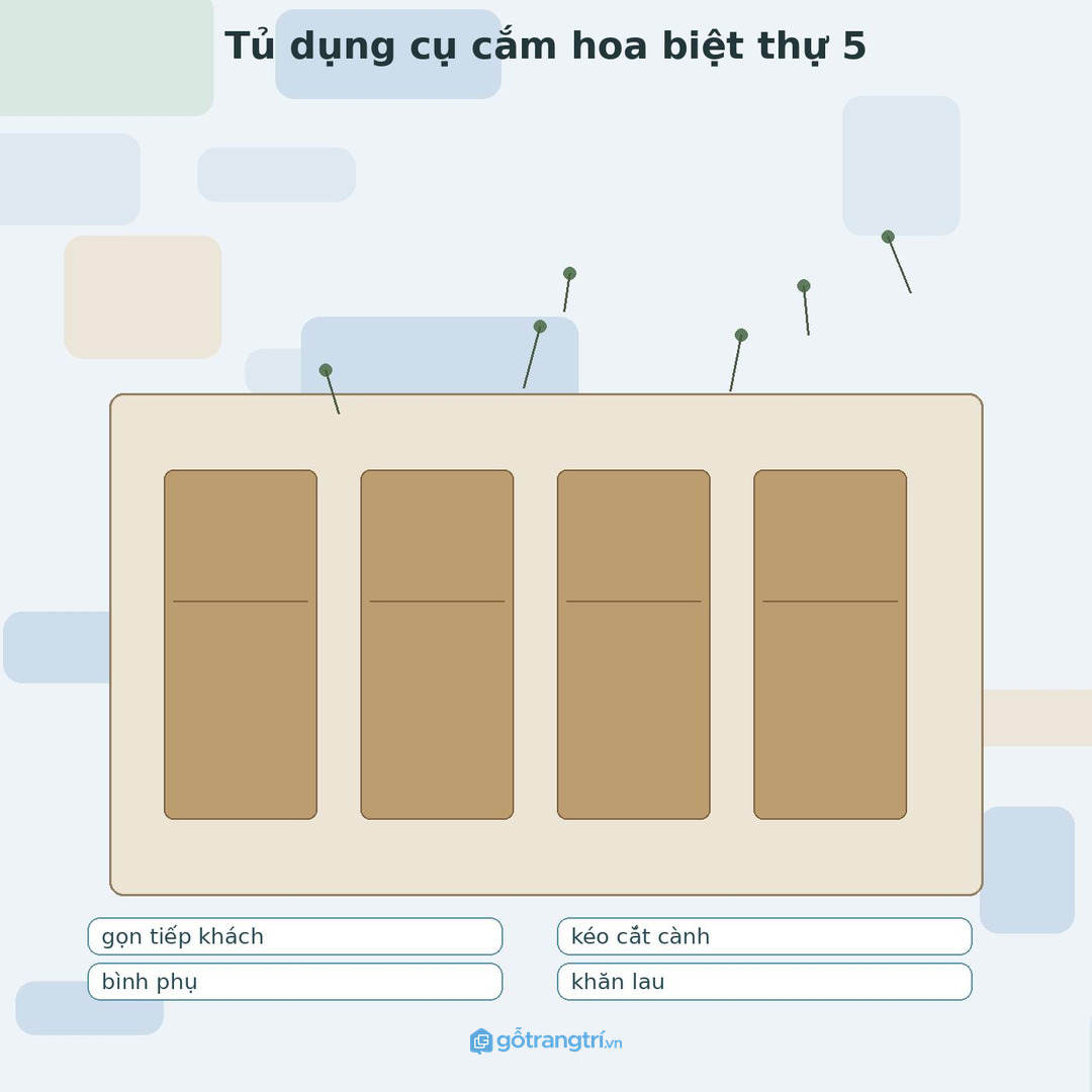Chia khoang bình hoa dụng cụ cắt khăn lau và đồ dự phòng rõ ràng