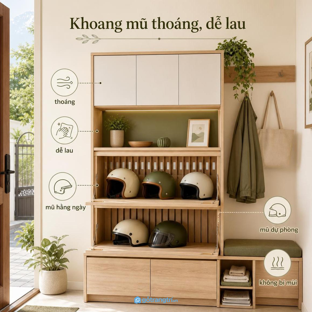 Đo số mũ và chiều sâu lối vào trước khi chia khoang