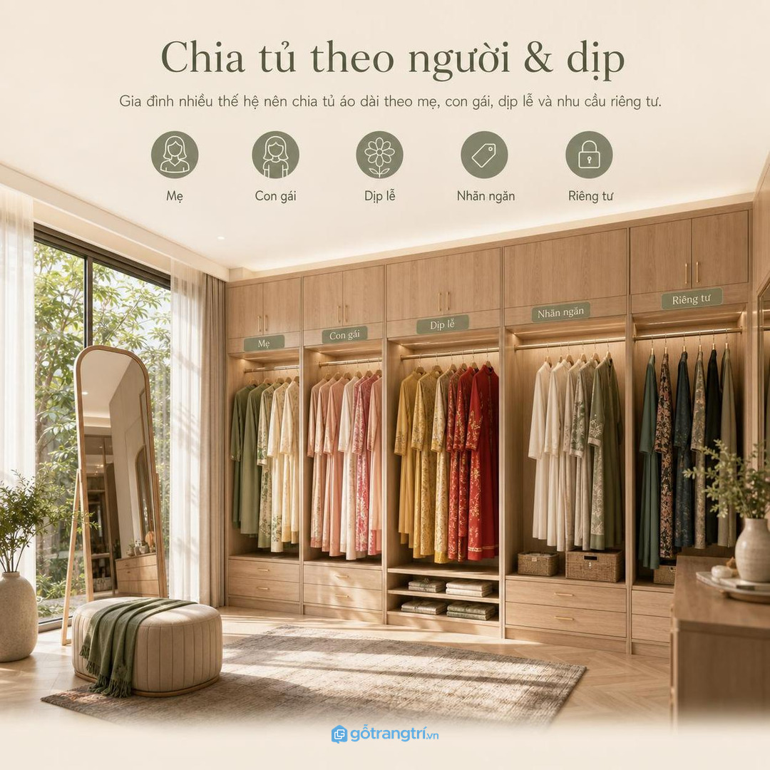 Phòng thay đồ đa năng có thể dùng tủ áo dài đóng kín khi ít mặc
