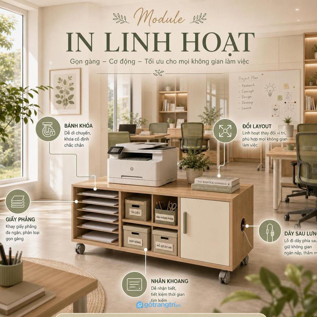 Văn phòng hybrid cần module linh hoạt cho máy in dùng chung