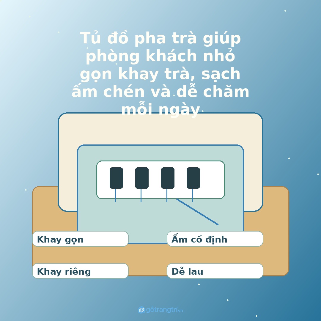 Tủ đồ pha trà giúp phòng khách nhỏ gọn khay trà, sạch ấm chén và dễ chăm mỗi ngày