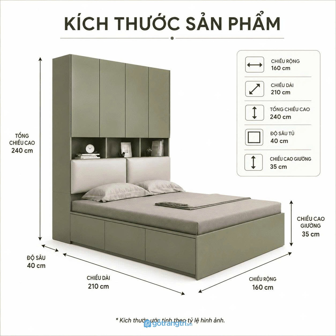 Tổng thể giường liền tủ tạo mảng nội thất đồng bộ cho phòng ngủ nhỏ
