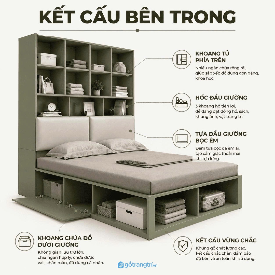 Thiết kế nhiều khoang giúp phân nhóm đồ ngủ đồ đọc và phụ kiện nhỏ