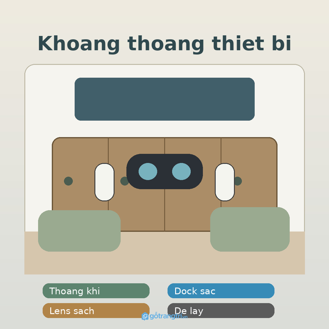 Khoang kính VR cần mềm sạch thoáng và dễ lấy bằng hai tay