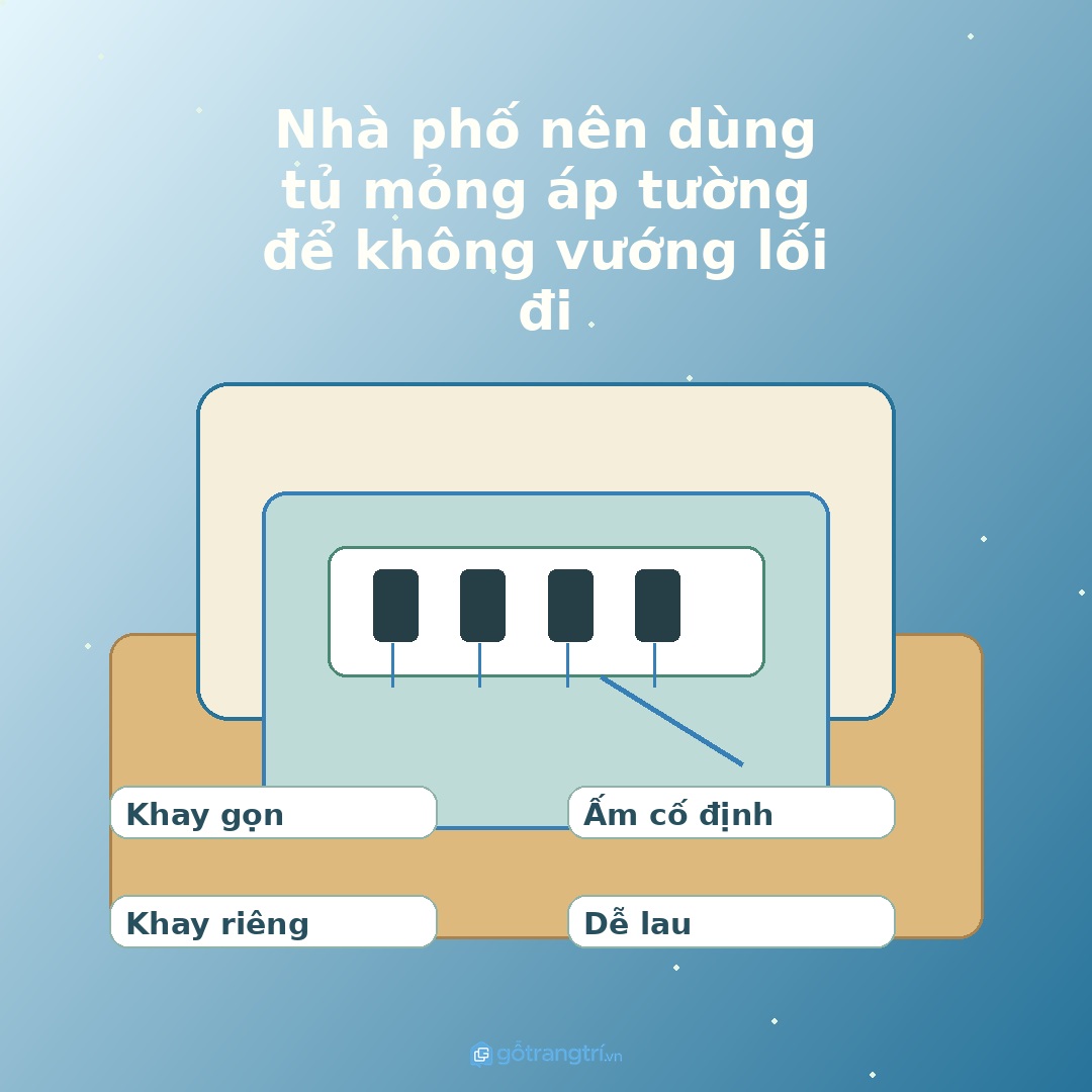 Nhà phố nên dùng tủ mỏng áp tường để không vướng lối đi