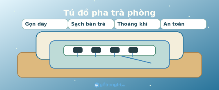 Tủ đồ pha trà phòng khách nhỏ: gọn khay trà, sạch ấm chén và dễ chăm mỗi ngày