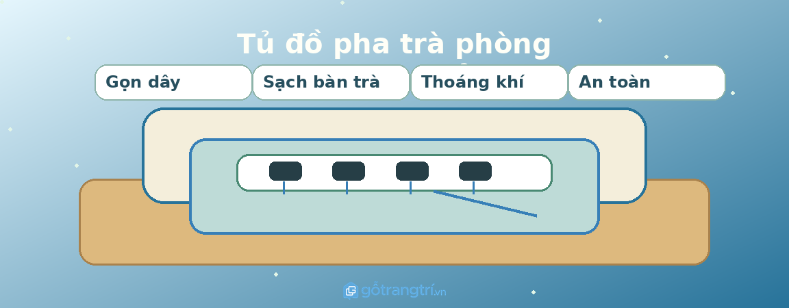 Tủ đồ pha trà phòng khách nhỏ: gọn khay trà, sạch ấm chén và dễ chăm mỗi ngày