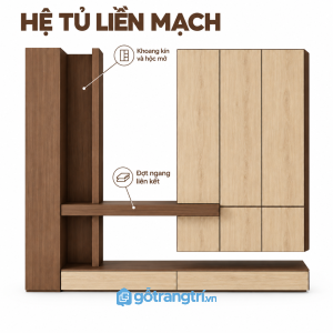 Các khối tủ nối nhau bằng đợt ngang