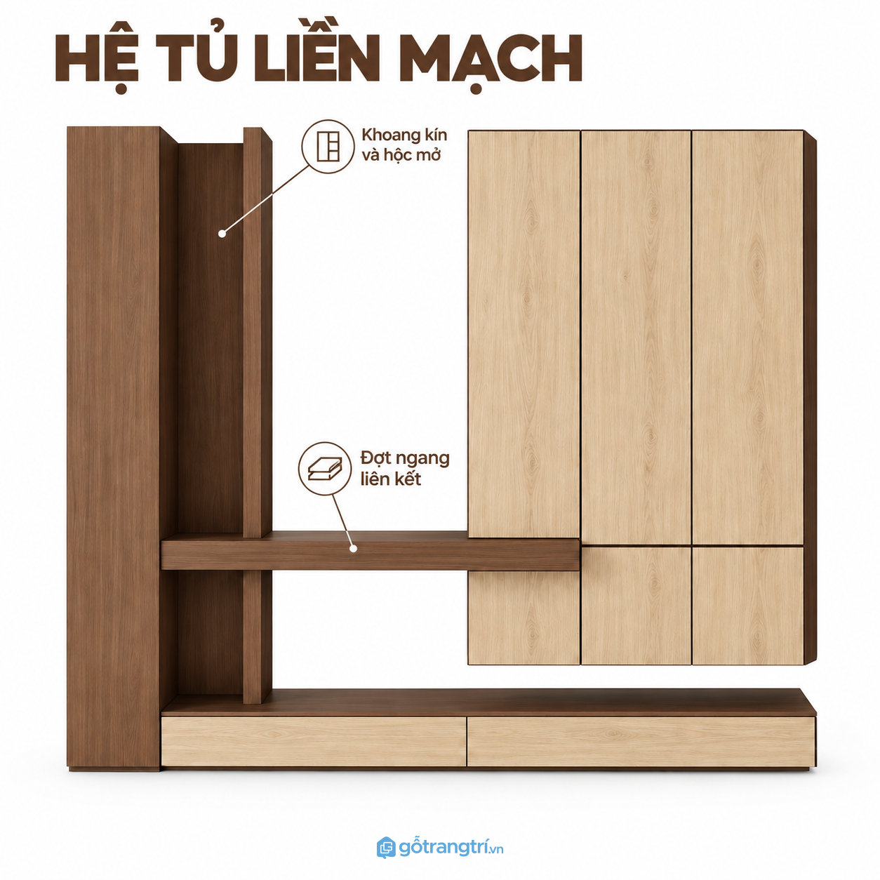 Các khối tủ nối nhau bằng đợt ngang