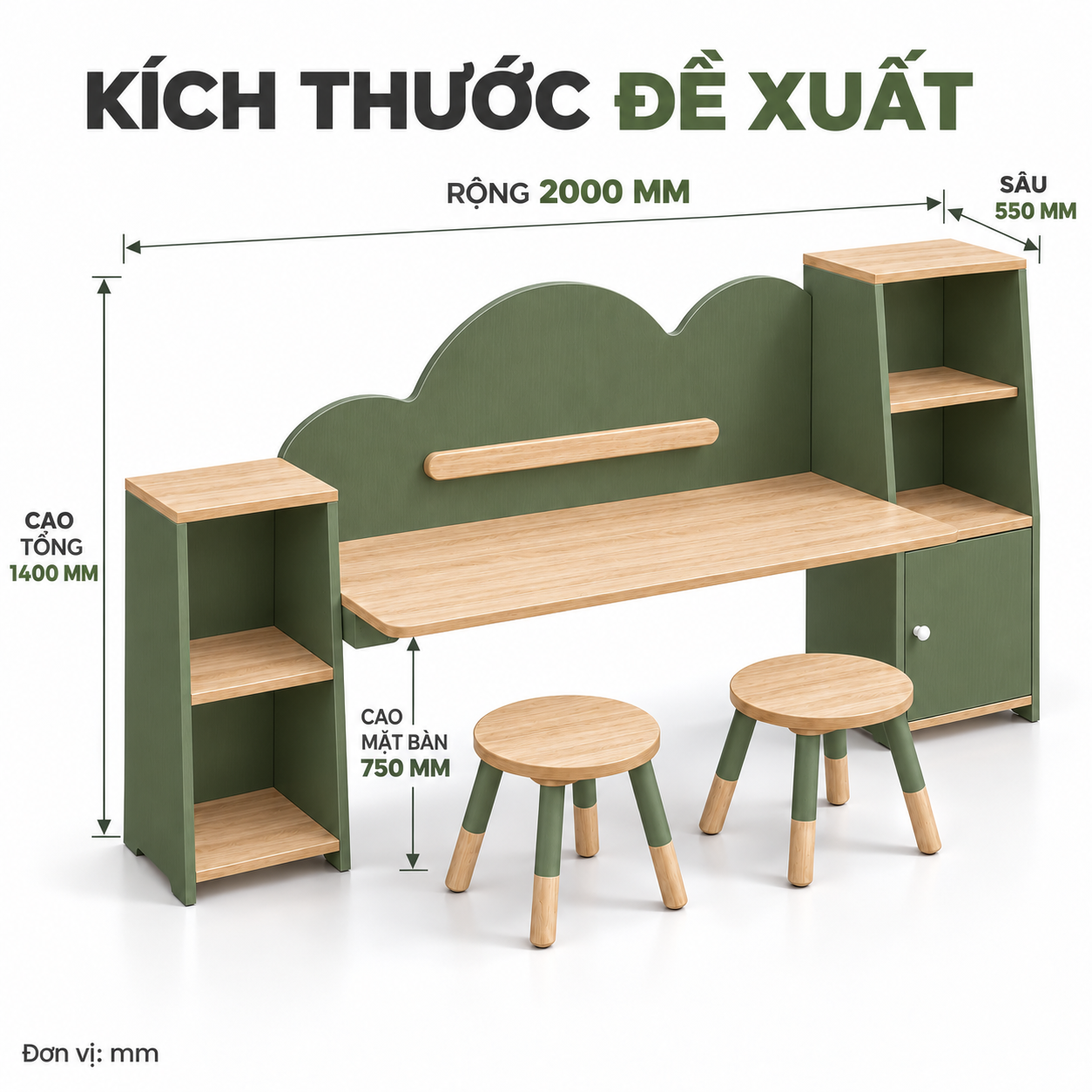 Kích thước đề xuất bàn học đôi 2000 × 550 × 1400 mm, mặt bàn cao 750 mm Kích thước đề xuất bàn học đôi 2000 × 550 × 1400 mm, mặt bàn cao 750 mm